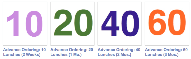 Advance Ordering